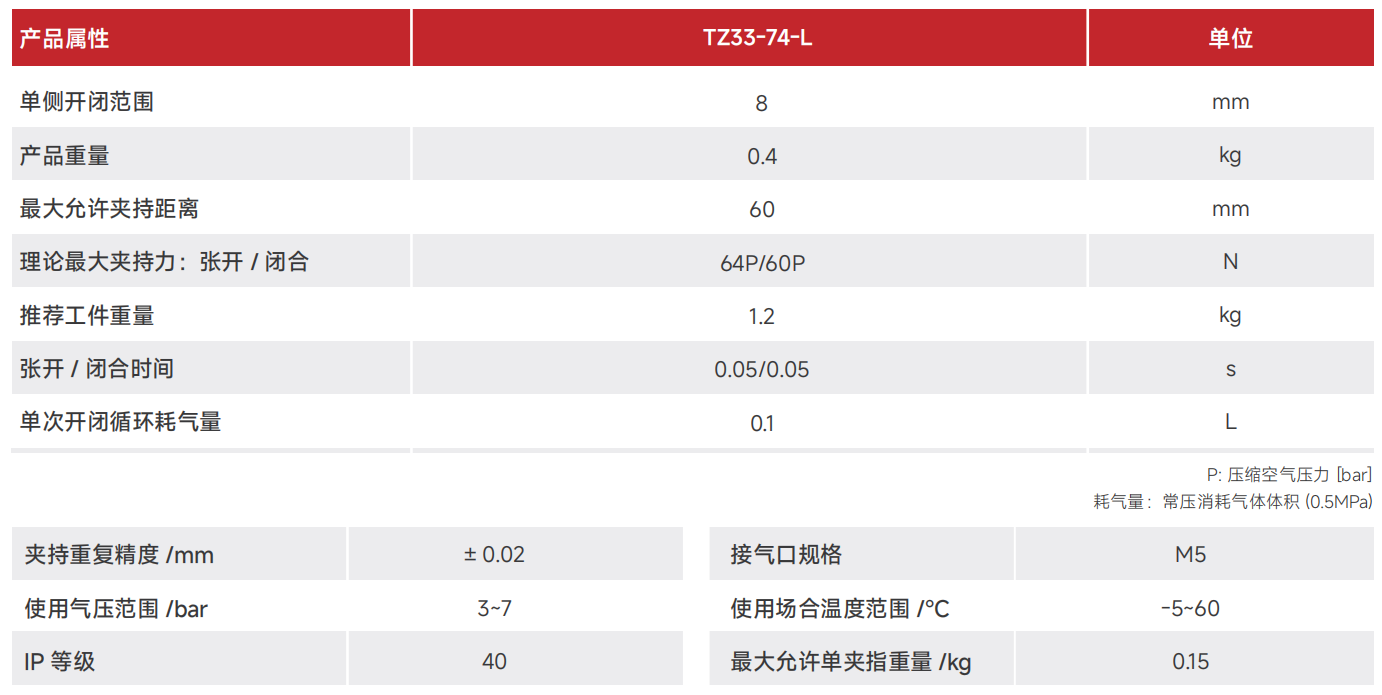 TZ33-74-L.png