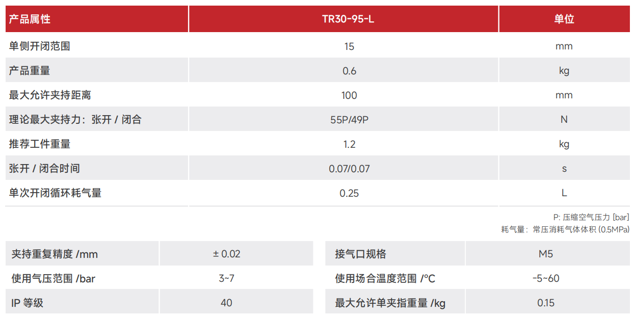 TR30-95-L.png