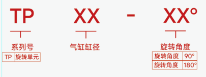 TP.png