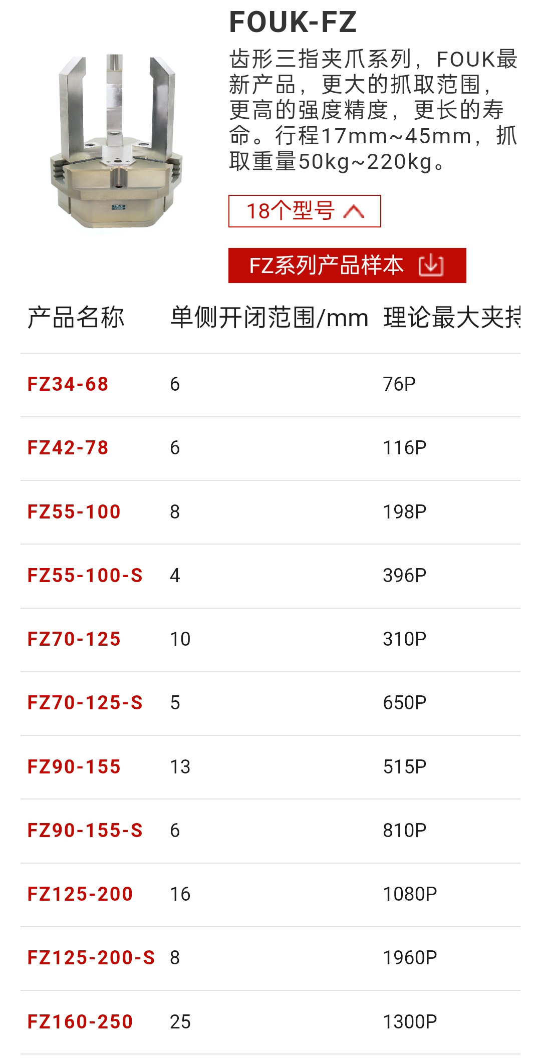二维码5.png