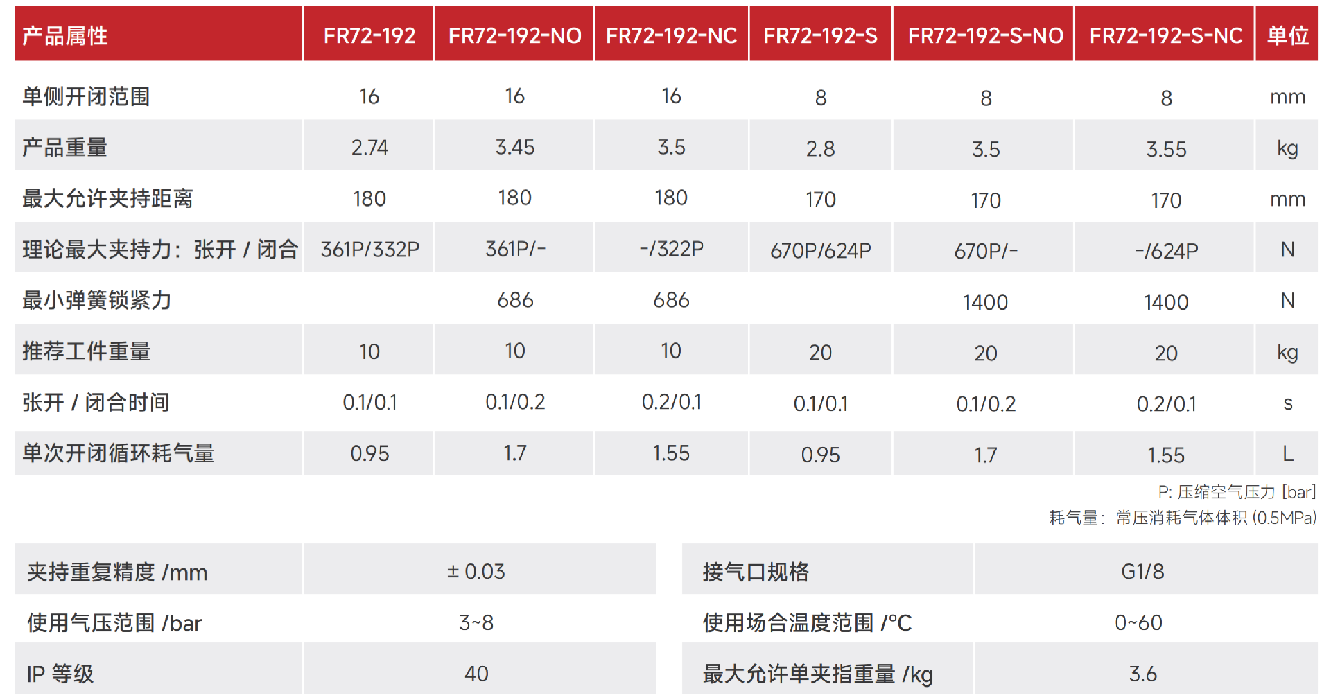 FR72-192.png