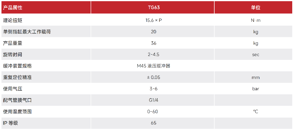 TG63-1.png